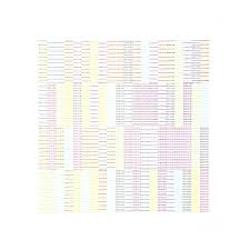 Duncan Bullen - Chromatic Fields
